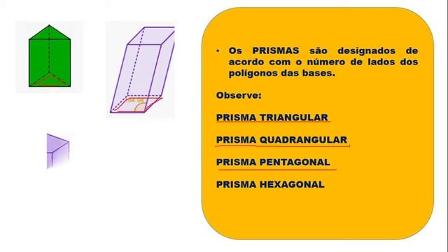PRISMA E PIRÂMIDE смотреть онлайн