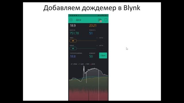 Испытание датчика уровня осадков (дождемера) с Алиэкспресс смотреть онлайн