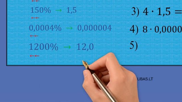 Mokykla+ | Matematika | 5 klasė | Procento sąvoka || Laisvės TV X смотреть онлайн