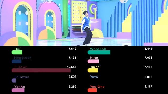 Pentagon - Shine: Center Distribution смотреть онлайн
