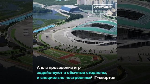 В феврале 2024 года в Татарстане пройдут «Игры будущего» смотреть онлайн