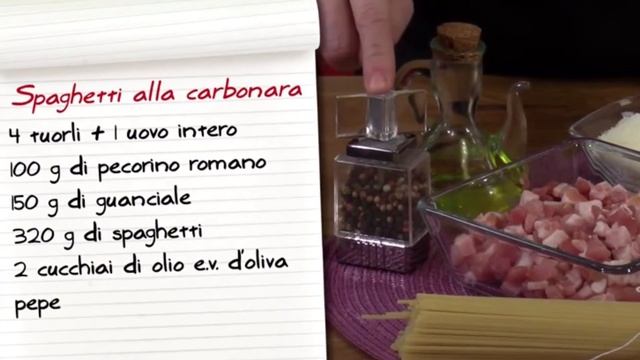La Carbonara смотреть онлайн