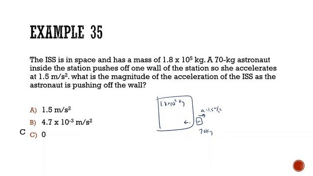 Multiple Choice | Newton's Laws | AP Physics C смотреть онлайн