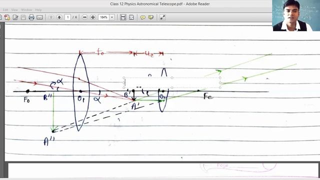 Class 12 Physics Astronomical Telescope смотреть онлайн