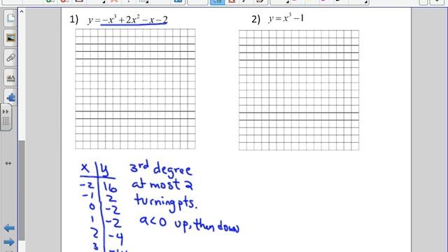 Algebra 2 Lesson 5 1 Polynomials Functions смотреть онлайн