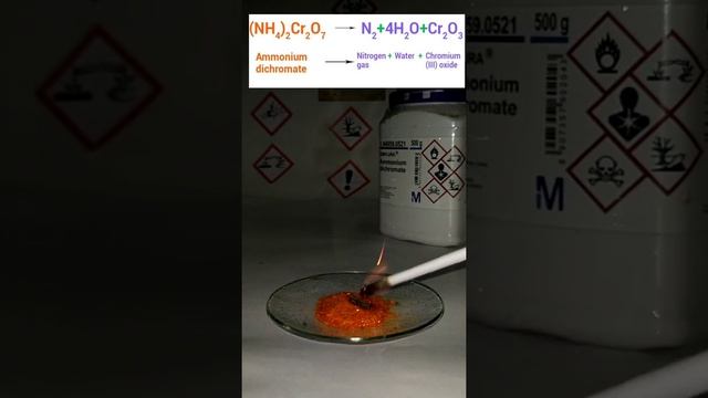 Chemistry Experiment Basic Chemistry part- 12 #bong_chemist смотреть онлайн