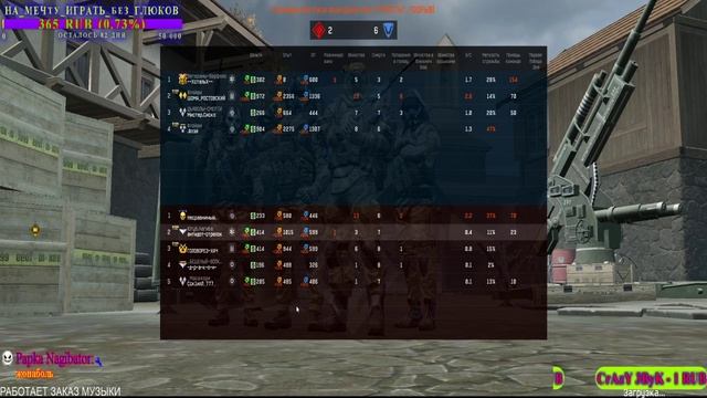 Выполняю задания 