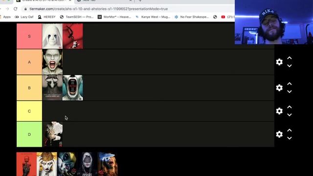 RANKING AMERICAN HORROR STORY SEASONS (2022) смотреть онлайн