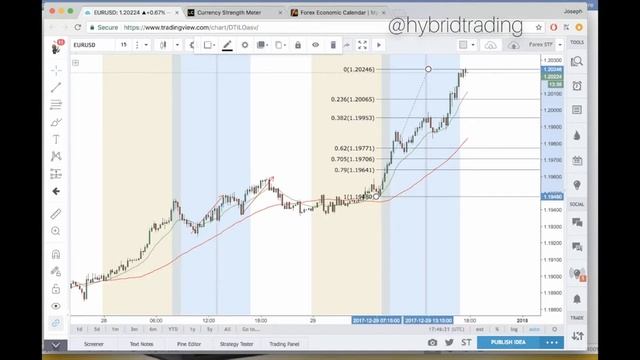 07 Lifestyle and Habits смотреть онлайн