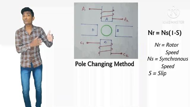 How to control the speed of 3-phase induction motor ???? смотреть онлайн