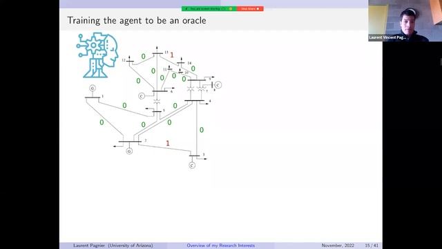 Physics-Informed Machine Learning for Complex Systems : A Focus on Power System Applications смотреть онлайн