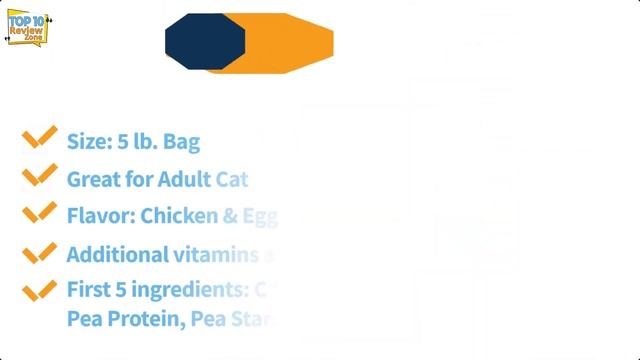 Top 10 Best Grain Free Cat Food Review in 2021 смотреть онлайн