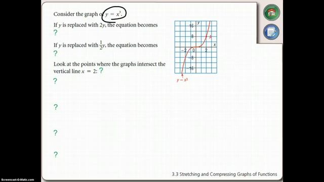 3.3 Compression and Stretch of Functions (Part 1) смотреть онлайн