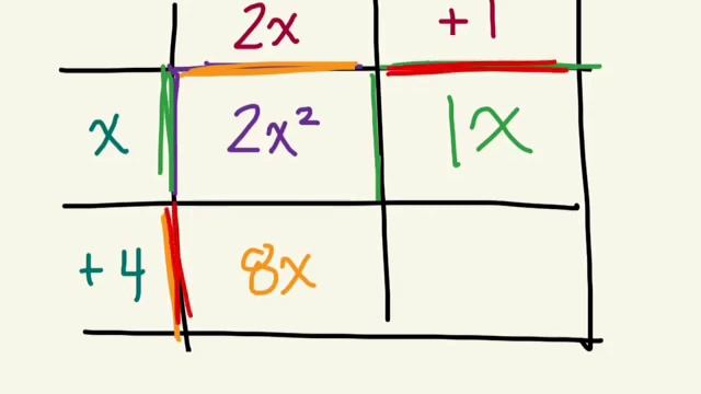 How to Learn Expanding Binomials (Gr 11 College) смотреть онлайн