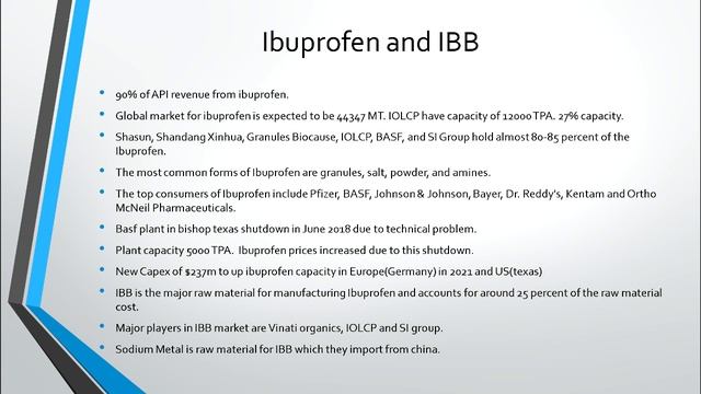 IOL Chemicals and Pharma | Cheapest stock in chemicals ? | Available at 6 PE | Multi-bagger ? смотреть онлайн