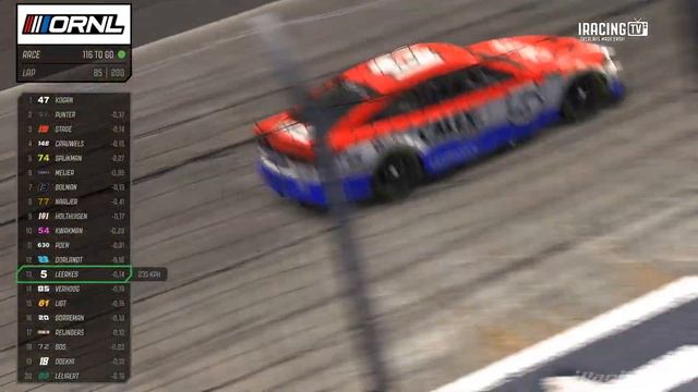 ORNL Cup Series 2024 | Race 11 | Dover 200 смотреть онлайн