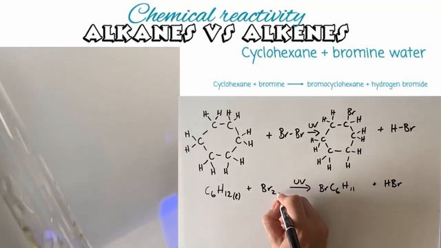 Chemical reactivity of alkanes vs alkenes video смотреть онлайн