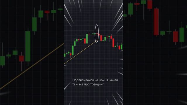 Основы трейдинга. Свеча "Волчок" #crypto #pattern #cryptotrade #cryptotrading #trading #cryptotrade смотреть онлайн