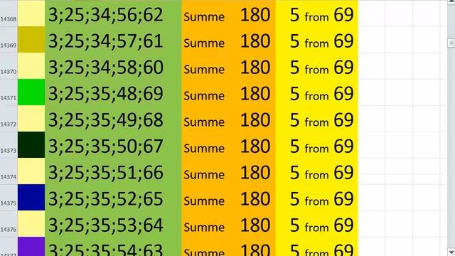 lotto combinations Powerball Jackpot 5x69 Summa 180 video 13 смотреть онлайн