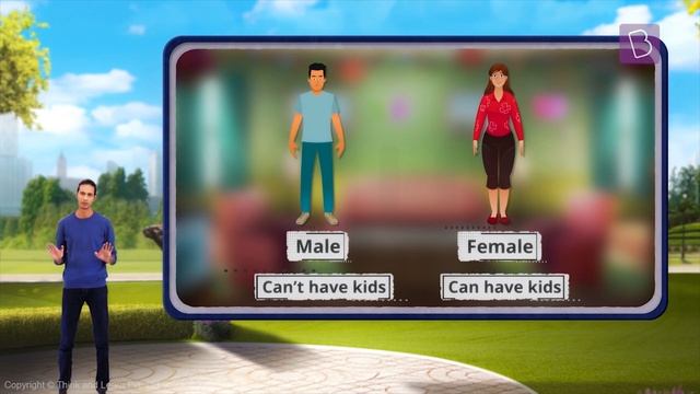 Gender Inequality Around Us | Class 7 - Civics | Learn With BYJU'S смотреть онлайн