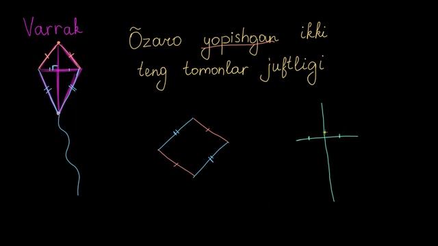 Varrak geometrik shakl sifatida | Shakllar | Geometriya asoslari смотреть онлайн