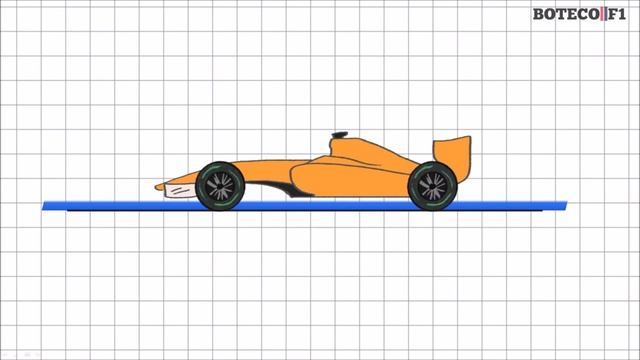 Como FUNCIONA o PNEU de CHUVA? 🏎️⛈️🤔 смотреть онлайн