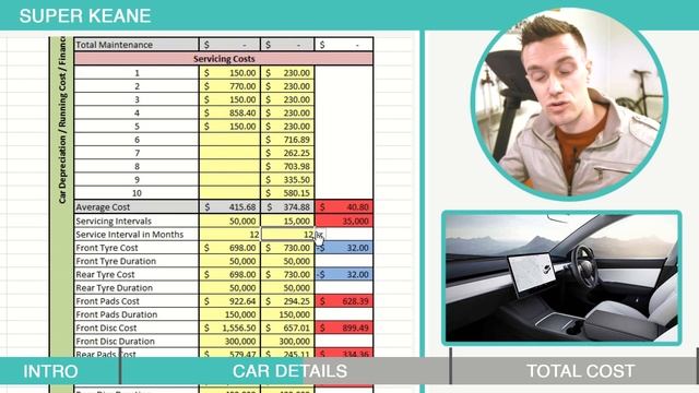 Tesla Model Y Ownership Cost!! смотреть онлайн
