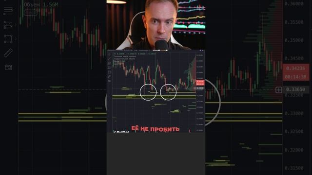 💹 Занимаешься трейдингом? Обязательно анализируй ЭТИ данные 🔍 #биткоин #трейдинг #крипта смотреть онлайн