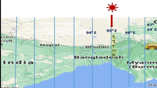 local time and standard time in bengali смотреть онлайн