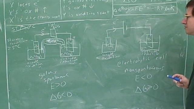 Electrochemistry and electrochemical cells (10) смотреть онлайн