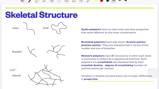 Intro to polymer 2nd class 2/23 смотреть онлайн