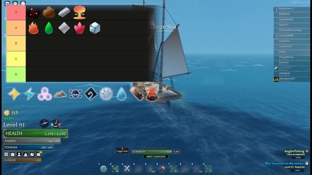 The TRUE BEST Magics in Arcane Odyssey! смотреть онлайн