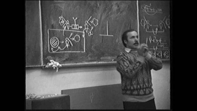 Высказывание Иллюзия Организация понимания 1991 смотреть онлайн