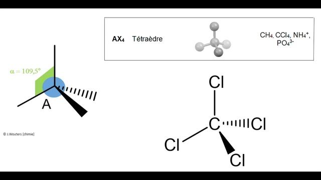 Chap2 vsepr CH4 CCl4 смотреть онлайн