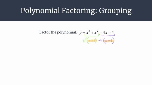 Grouping Method to Factor the Polynomial y=x^3+x^2-4x-4 смотреть онлайн