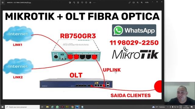 MIKROTIK COM OLT FIBRA OPTICA PARA PROVEDOR DE INTENET COMO VENDER INTERNET E GANHAR UMA GRANA смотреть онлайн