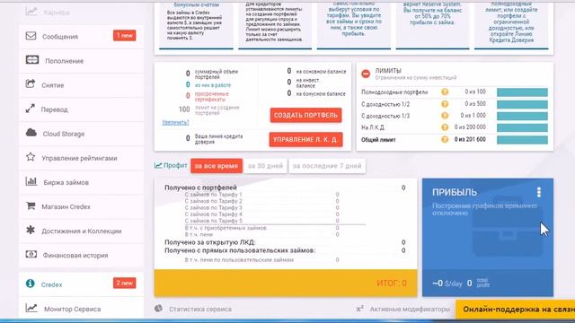 CREDEX отзывы - обзор сайта смотреть онлайн