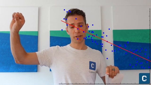Caplena | What Is Machine Learning? смотреть онлайн