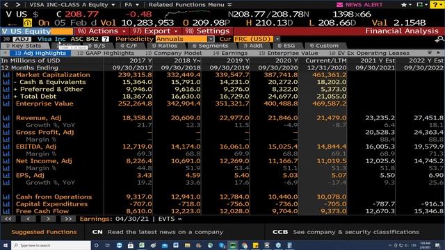 2021-02-08: Růst na indexech nepolevuje, brent na dosah 60 dolarů za barel смотреть онлайн