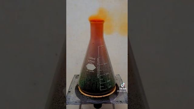 Acid HNO3 hoà tan Cu смотреть онлайн