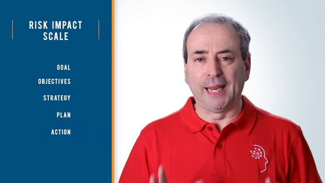 Project Risk Management - How to Manage Project Risk смотреть онлайн