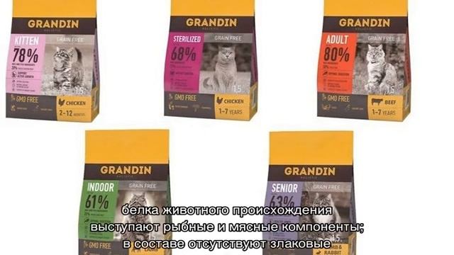 Корм для кошек Грандин - анализ продукта смотреть онлайн