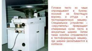 Как делают хлеб