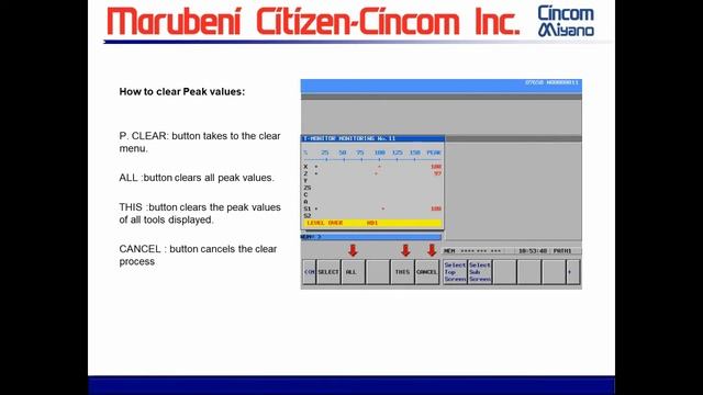 Tool Monitoring Review Cincom Miyano смотреть онлайн