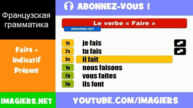 Французские глаголы = Faire = Indicatif Présent смотреть онлайн