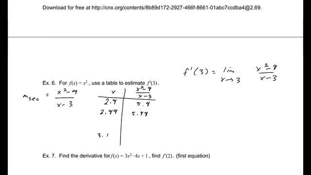 3.1 Defining the Derivative смотреть онлайн