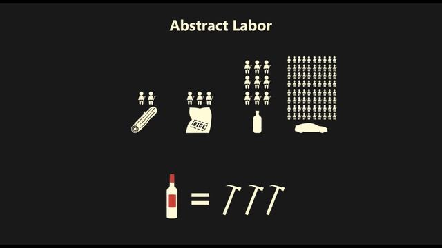 Fundamentals of Marx: The Commodity (REUPLOAD) смотреть онлайн