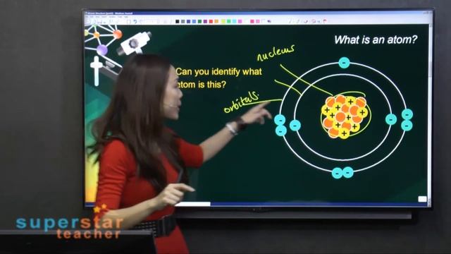 How many atoms are there in a tiny piece of paper? смотреть онлайн