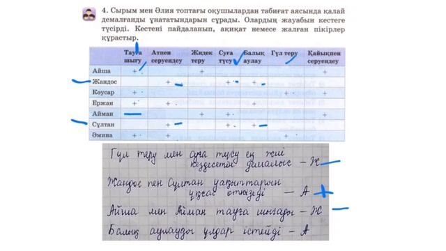 3 сынып математика 144 сабақ смотреть онлайн