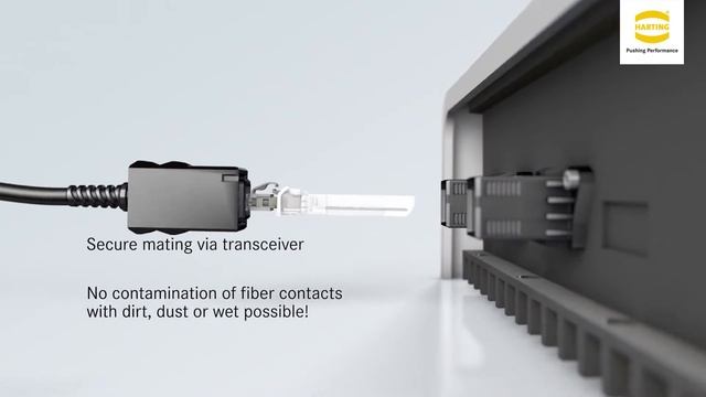 HARTING PushPull SFP XS Connector смотреть онлайн